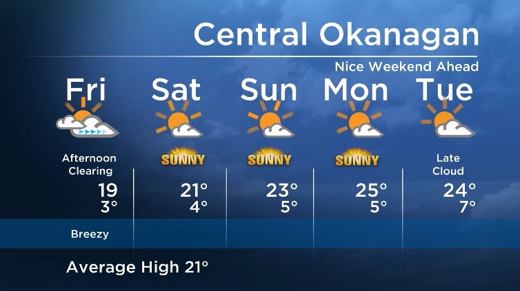 Okanagan Forecast: Sunny Weekend Ahead | Globalnews.ca