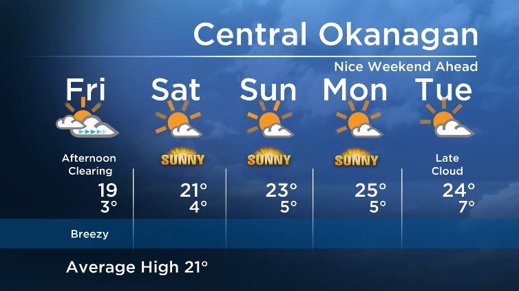 Okanagan Forecast: Sunny Weekend Ahead - image