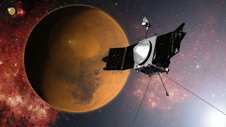 NASA’s MAVEN spacecraft