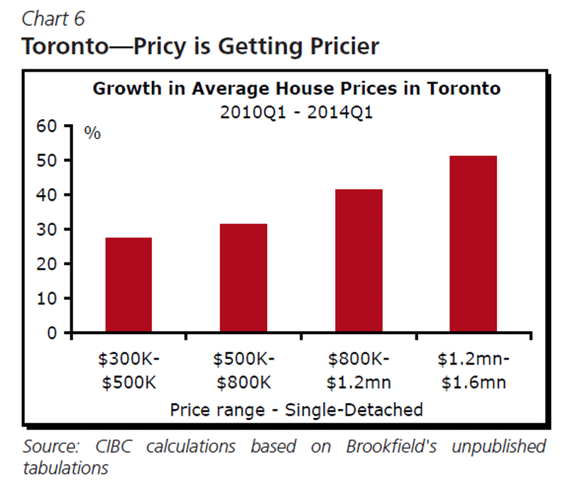 Planning to renovate instead of move? You’re far from alone - image