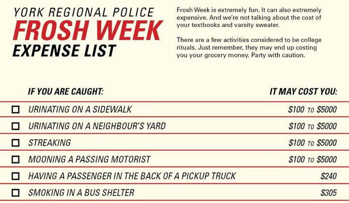 York Regional Police broke down the cost of some frosh week rituals for frosh