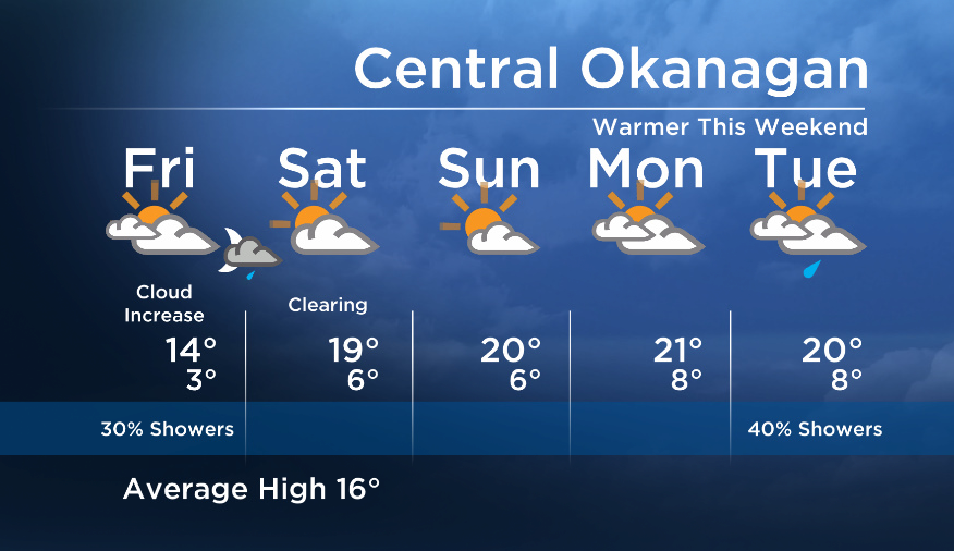 Okanagan Forecast: Increasing Cloud Today - image
