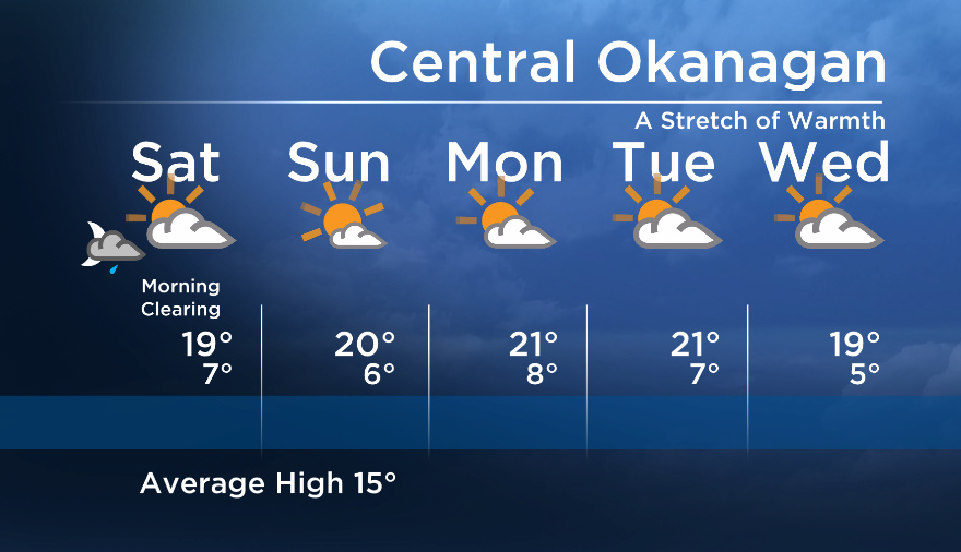 Okanagan Forecast: Spectacular Fall Weekend - image