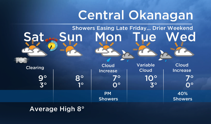 Okanagan Forecast:  Brighter and Drier for the Weekend - image
