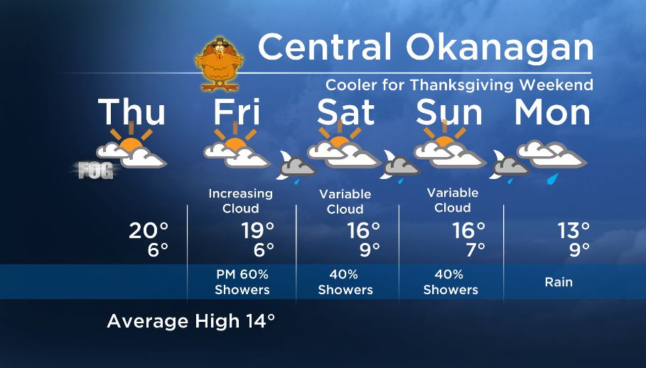 Okanagan Forecast: More of the Same Thursday, But Changes this Weekend - image