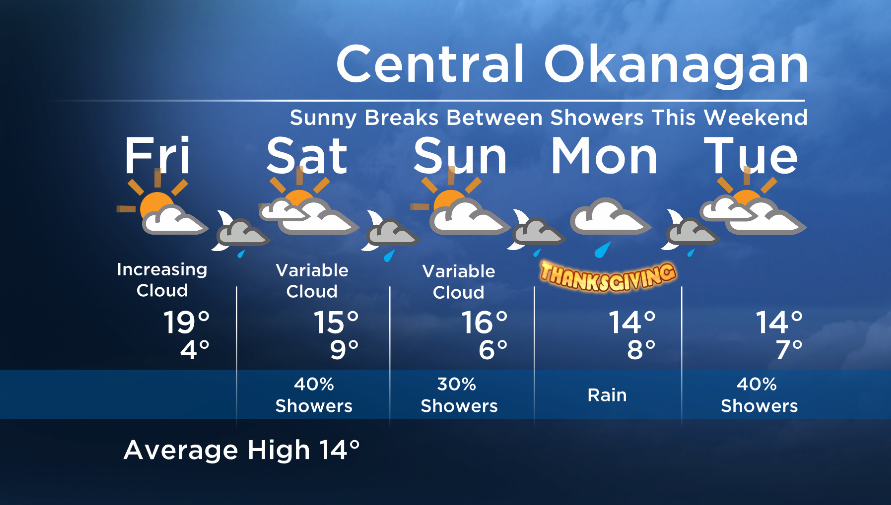 Okanagan Forecast: Increasing Cloud Today… Cooler this Thanksgiving Weekend - image