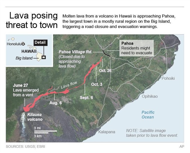 Community shows that it’s possible to live with lava - image