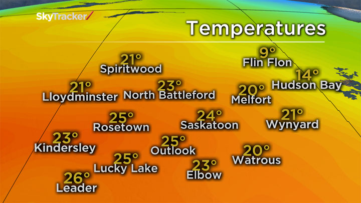 Hottest Oct. 20th in history for Saskatoon and over 30 Saskatchewan communities.