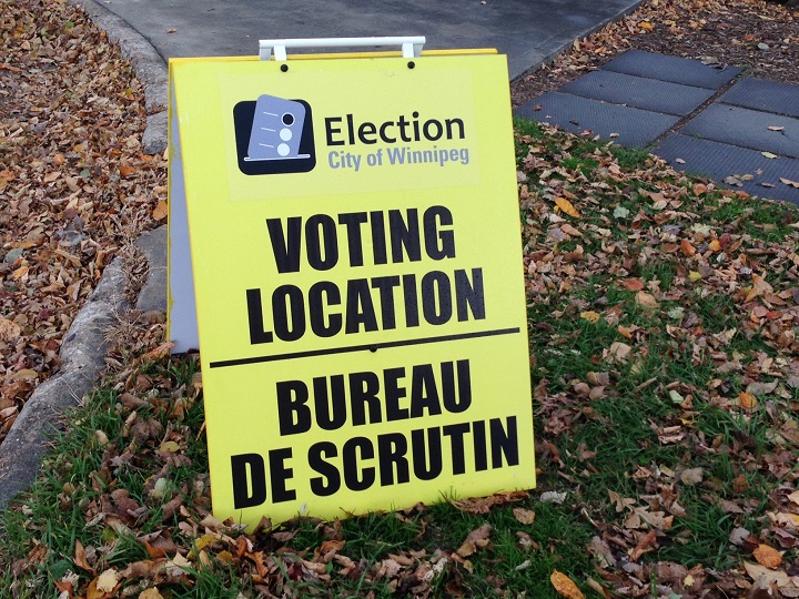 Winnipeg election voting
