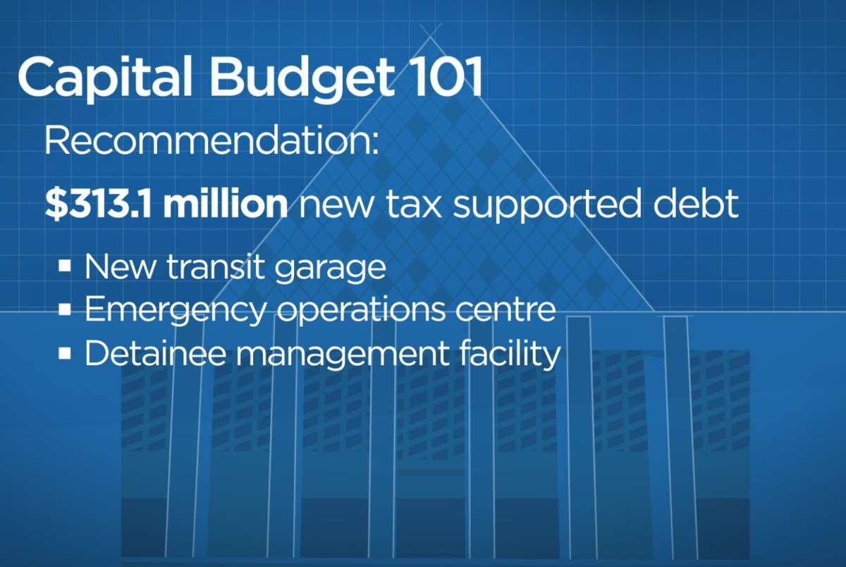 Q&A: Edmonton Capital Budget 101 - Edmonton | Globalnews.ca