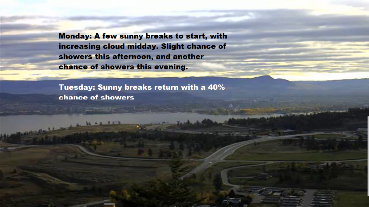 Okanagan Forecast: Breaks to Start, Increasing Cloud With Chance of Showers - image