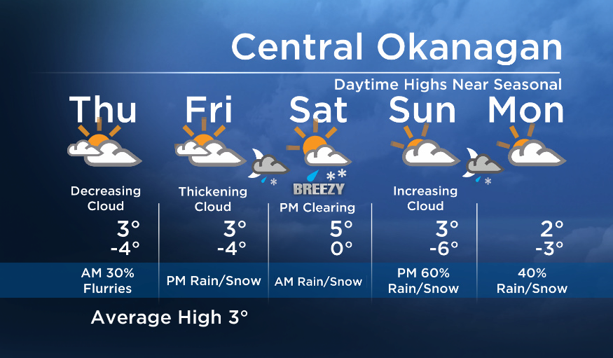 Okanagan Forecast:  Chance of Flurries this Morning, Then Decreasing Cloud - image