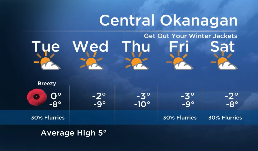 Okanagan Forecast:  Break Out the Winter Jackets! - image