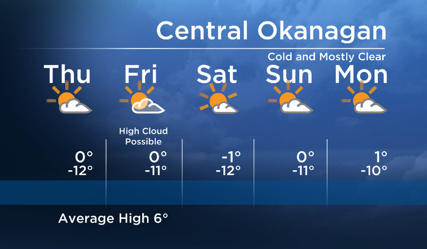Okanagan Forecast:  Cold and Sunny (Again) - image