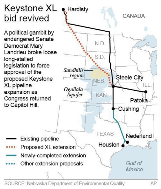 Map shows the proposed Keystone pipeline route.