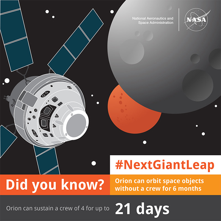 In photos: From Apollo to Orion, the evolution of a spaceship - image