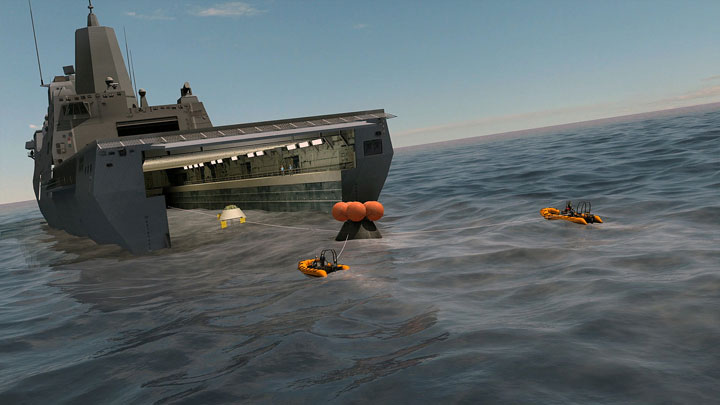 The crew module will then be retrieved using a welldeck aboard a ship.