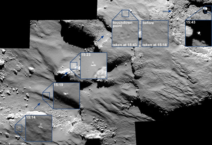 This series of images show just how bouncy Philae's landing on Comet 67P/Churyumov–Gerasimenko was on Nov. 12.