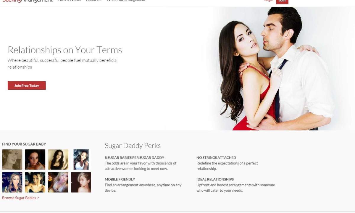 The website SeekingArrangement.com has come up with a list of the top 25 cities in North America for sugar daddies.