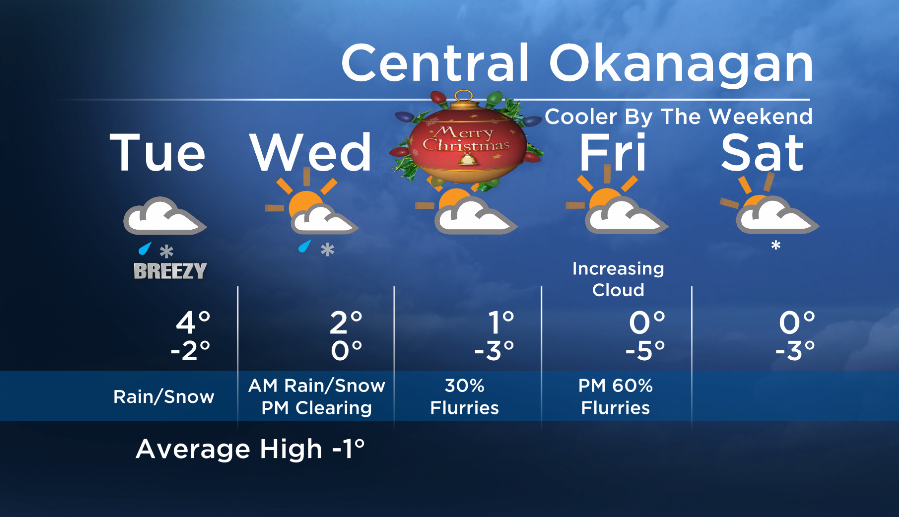 Okanagan Forecast:  Rain and Snow Today, Partial Clearing Tomorrow - image