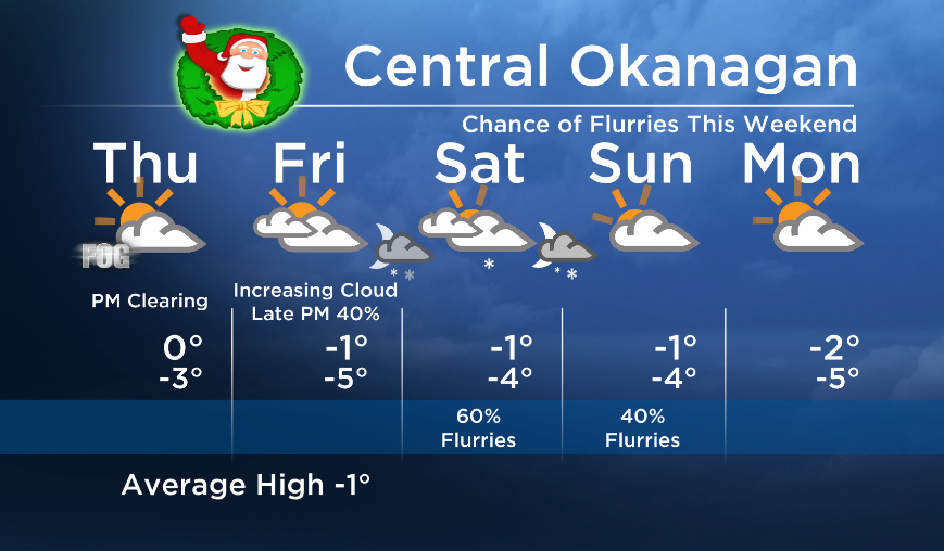 Okanagan Forecast: Christmas Sun, More Cloud on Boxing Day - image