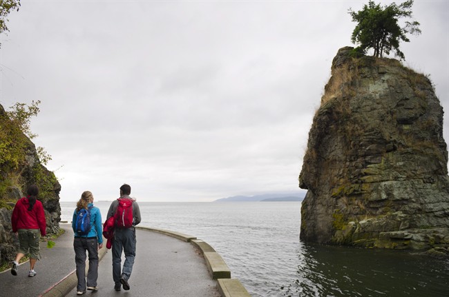 5 free things in Vancouver from parks to Gastown