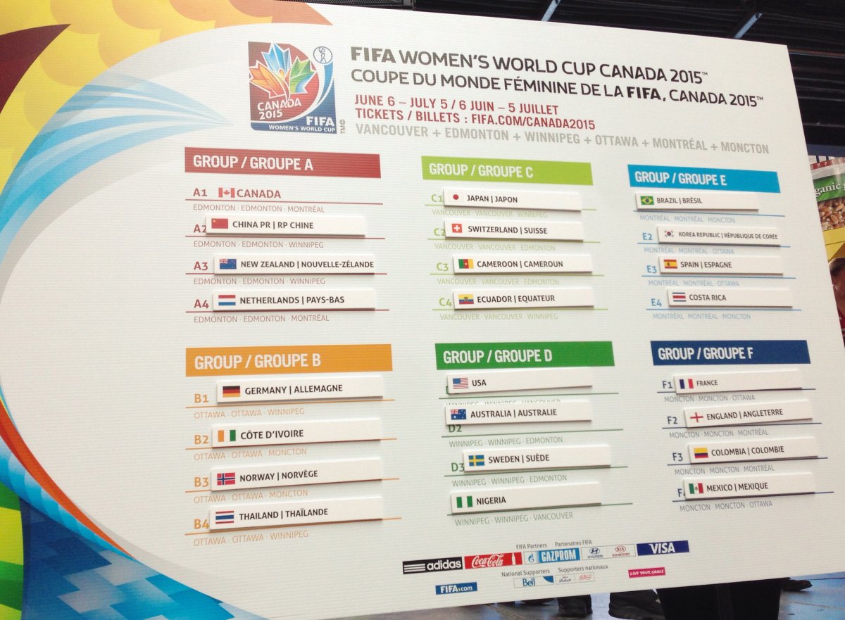 Canada faces China to kick off 2015 Women’s World Cup; Winnipeg hosts ‘toughest group’ - image