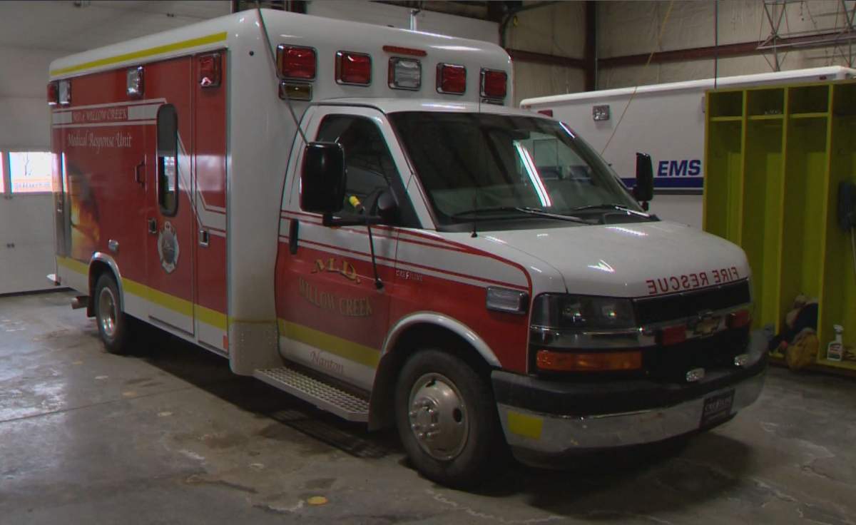 Veteran paramedic George Porter responds to AHS' reaction to Code Red.