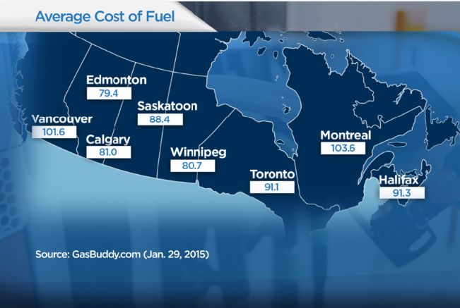 How gas prices compare across the country; Jan. 29, 2015