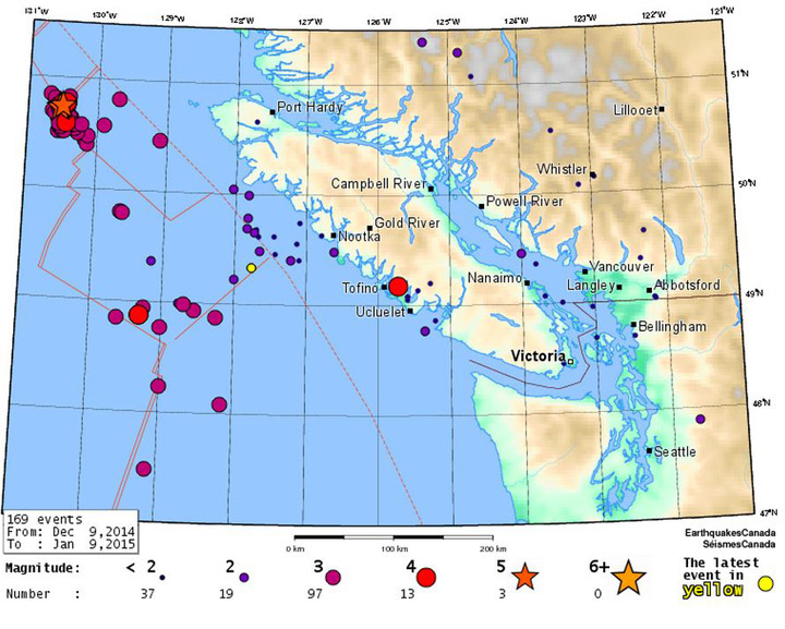 There has been an increase of earthquake activity off the coast of British Columbia over the past month.