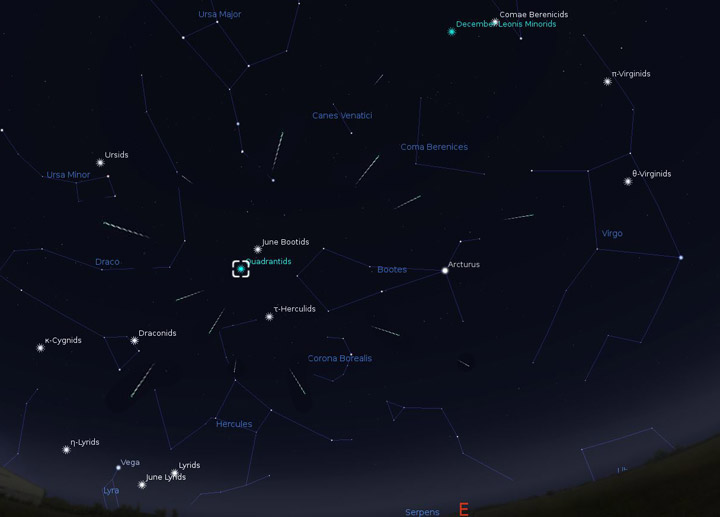 The radiant of the Quadrantid meteor shower.
