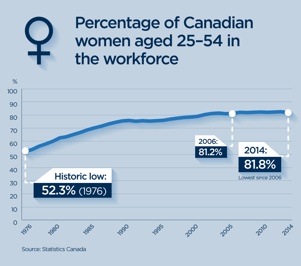 Reality Check: But seriously, can governments create jobs? - image