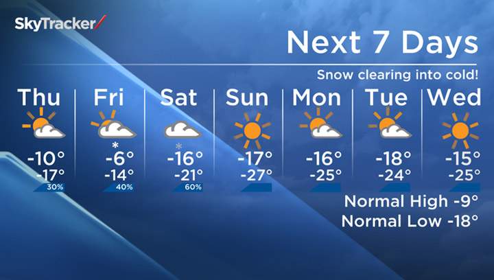 The Thursday, Jan. 29, 2015 seven-day forecast for Saskatoon and the surrounding area.
