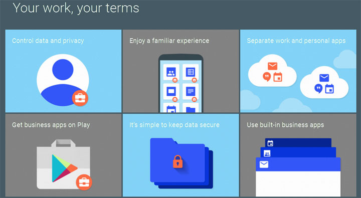Google expands into the workplace with ‘Android for Work’ - image