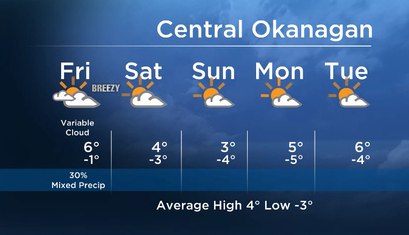 Okanagan forecast: northwesterly flow = a bit of everything - image