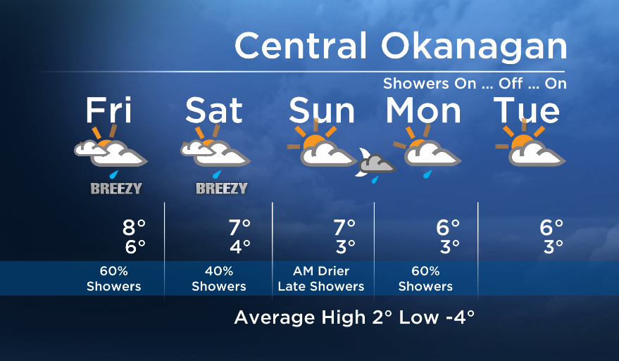 Okanagan forecast: high freezing levels - image