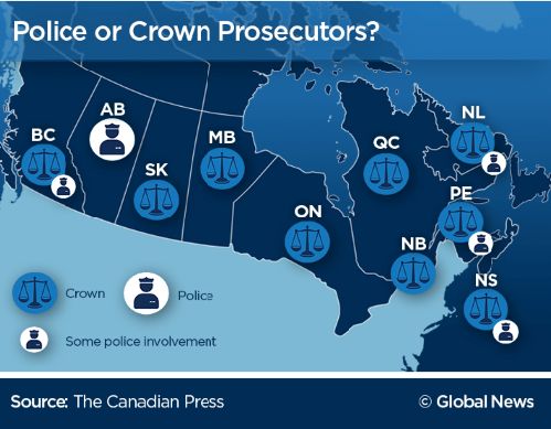 Police or Crown prosecutors? Who do provinces use during first bail hearings - image