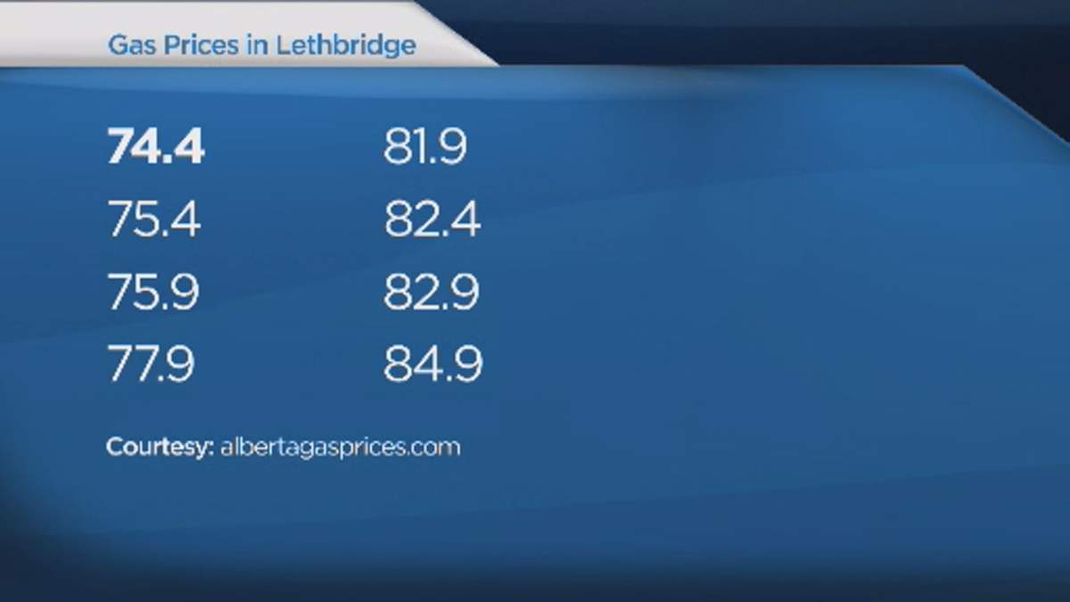 Varying gas prices appear across Lethbridge - image