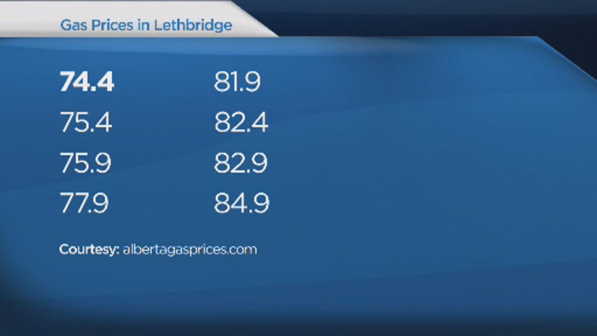 Varying gas prices appear across Lethbridge Lethbridge Globalnews.ca