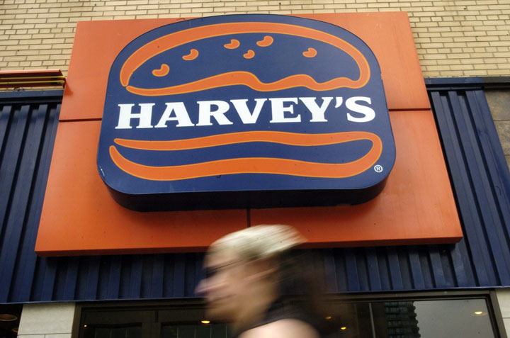 The company that owns Harvey's, Swiss Chalet and several other restaurant chains is planning a return to the public stock market after an absence of more than a decade.