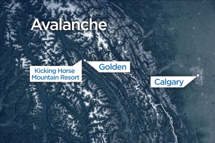 Kicking Horse Avalanche