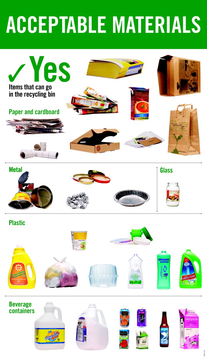 Two thirds of multifamily homes in Calgary still without recycling