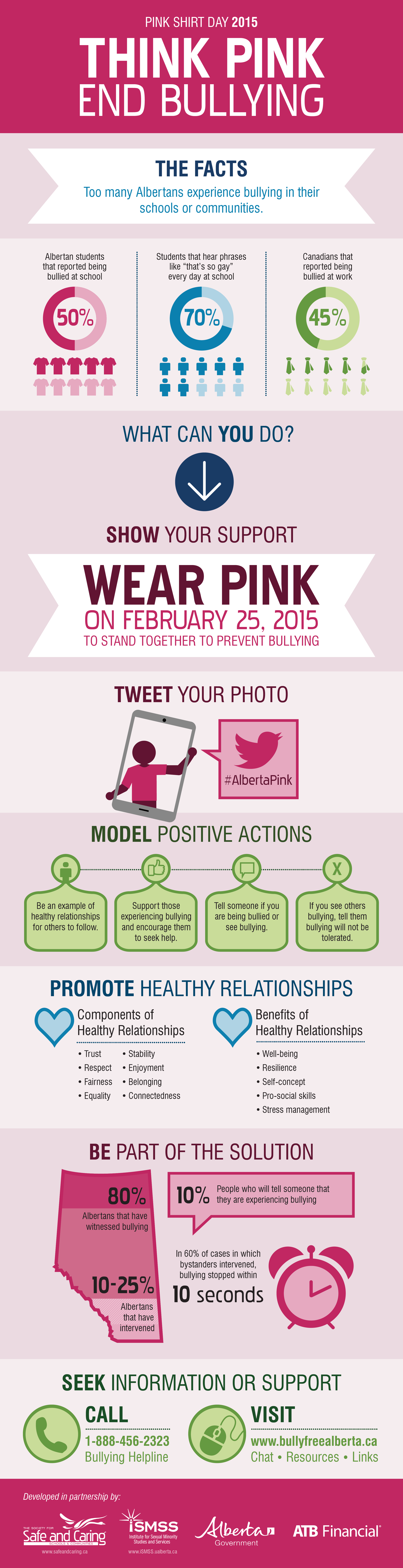 Pink Shirt Day Alberta