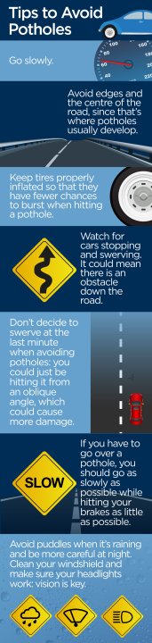 How do those potholes form, anyway? And how can you avoid them ...