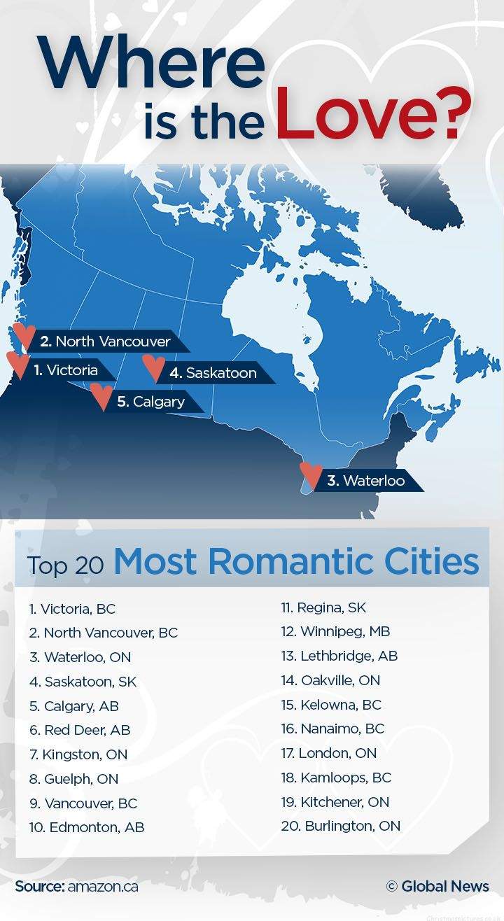 Edmonton 10th most romantic city in Canada, trails Saskatoon: report - image