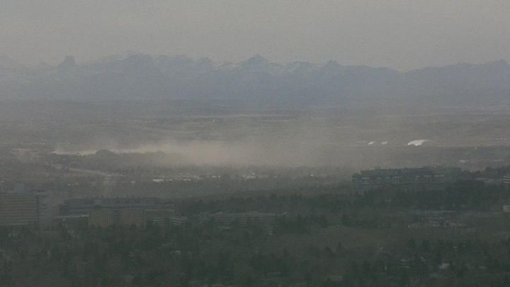 Calgary wind overview