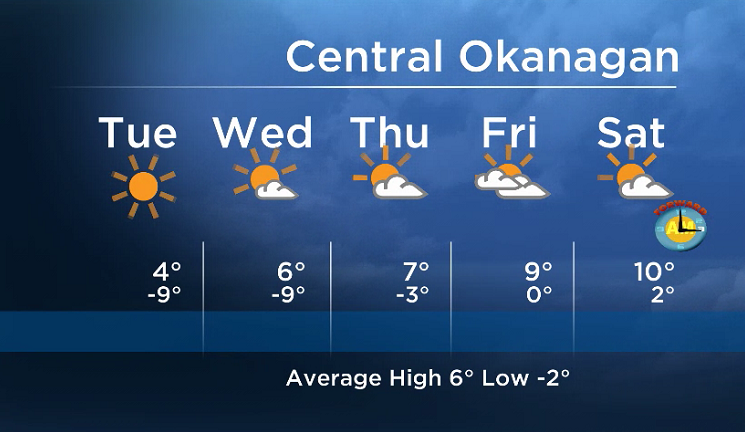 Okanagan forecast: sunny Tuesday! - image