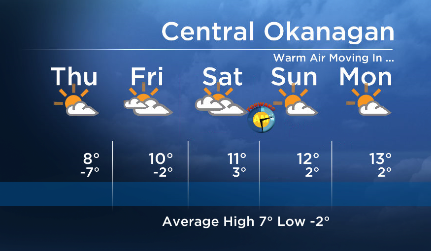 Okanagan forecast: mild air moving in - image