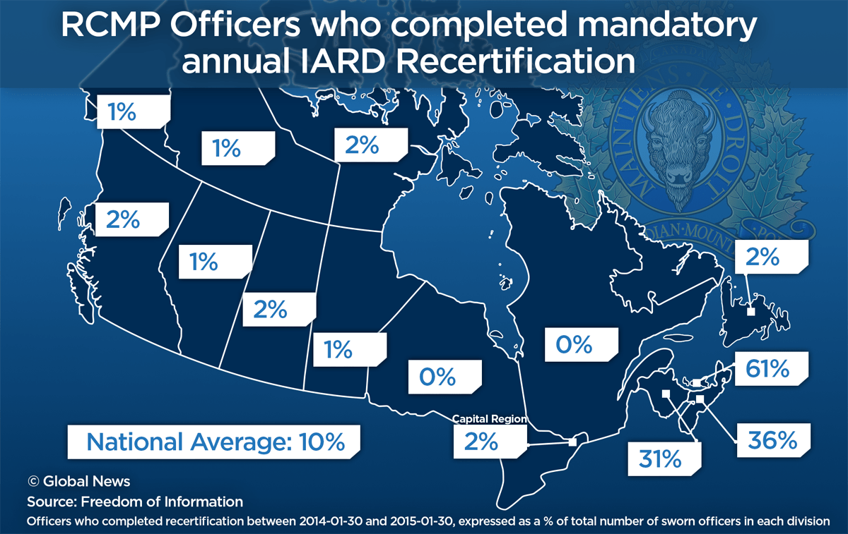 Under Fire | Moncton shooting