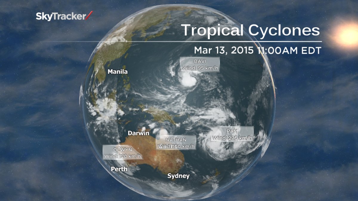 Pacific tropical storms